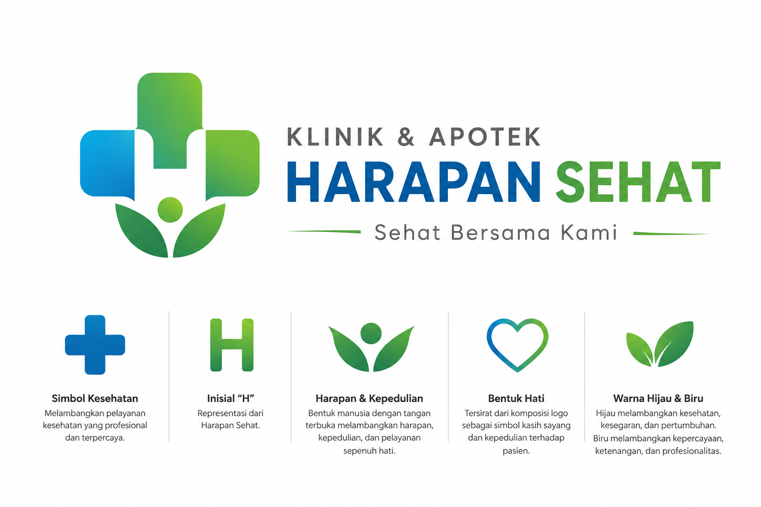 Branding Klinik Harapan Sehat